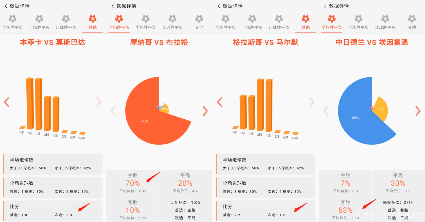 开云入口 -包含加时末段切尔西调整名单以备欧超杯，内部沟通环节打磨，引发热议，数据趋势出现新变化的词条